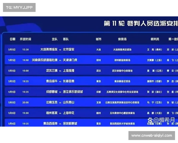 云南玉昆管理层表态：把握罚分机遇，新赛季目标冲击亚冠资格