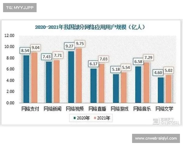 本季度实时球员追踪算法完成升级 赋予了体育直播系统深度的专业性